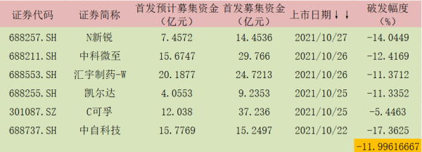 足球外盘网站app(中国)官方网站盘中最低跌至52.98元-足球外盘网站有哪些 zú qiú wài pán wǎng zhàn yǒu něi xiē