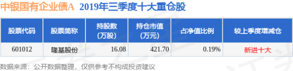 足球外盘网站娱乐网较前一往当年飞腾0.23%-足球外盘网站有哪些 zú qiú wài pán wǎng zhàn yǒu něi xiē