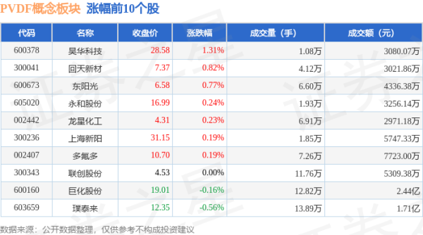 现金足球外盘app平台当日上证指数报收于2869.9-足球外盘网站有哪些 zú qiú wài pán wǎng zhàn yǒu něi xiē