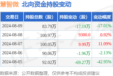 足球外盘网站app娱乐投资收益266.41万元-足球外盘网站有哪些 zú qiú wài pán wǎng zhàn yǒu něi xiē